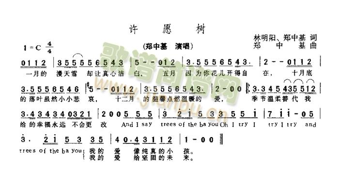 SԸ(sh)(ָV)1