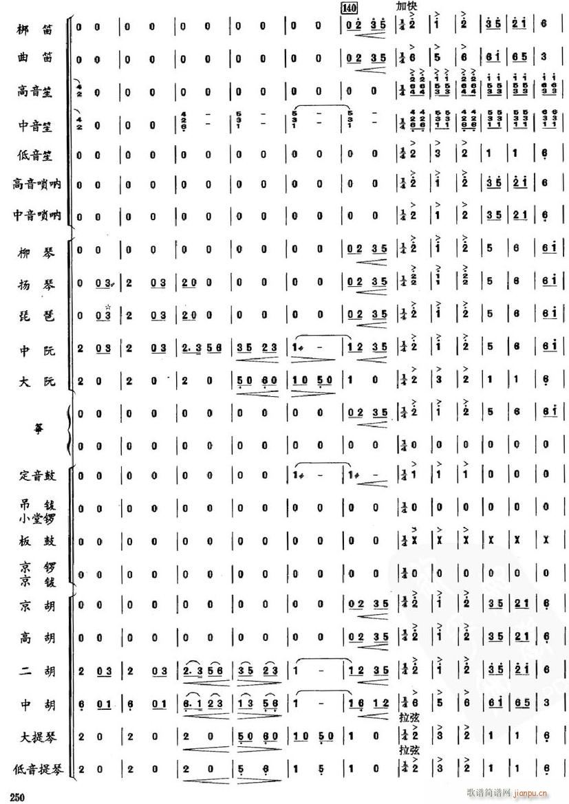 25(V)1
