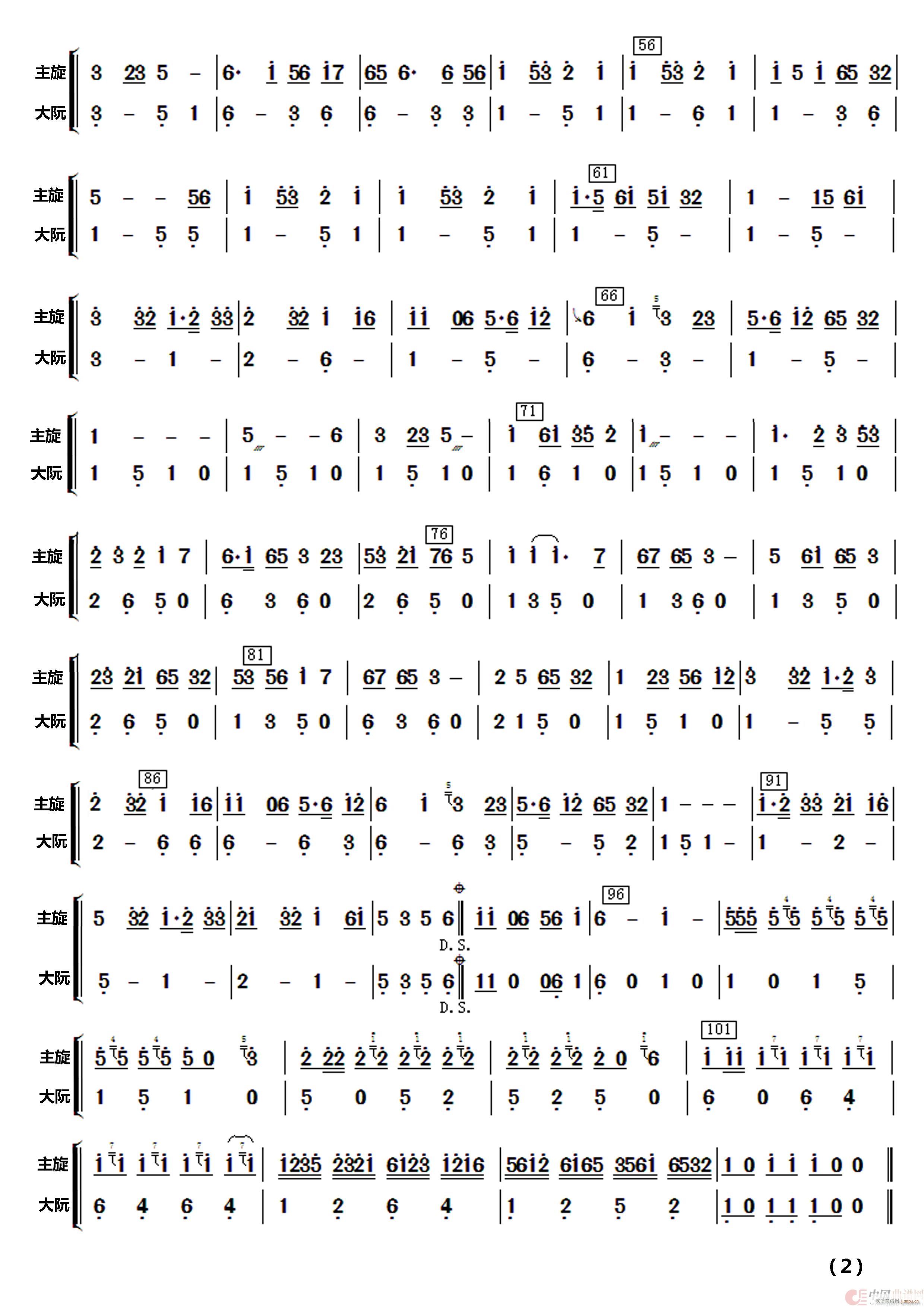 θJ (l )(V)15