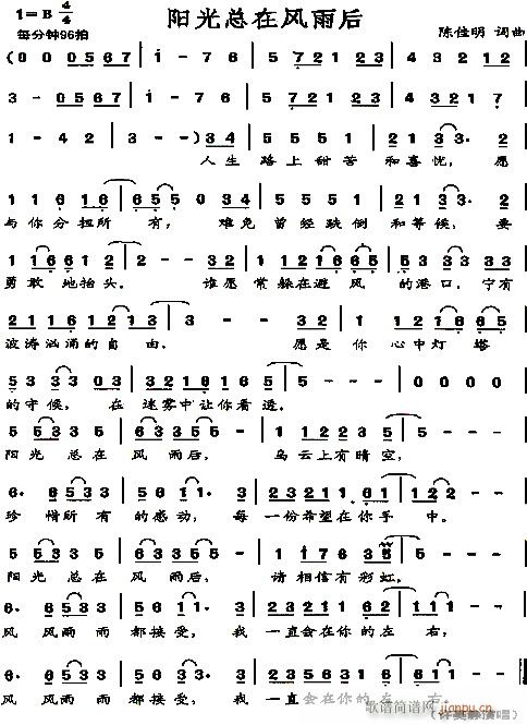 (yng)⿂L(fng)(ָV)1