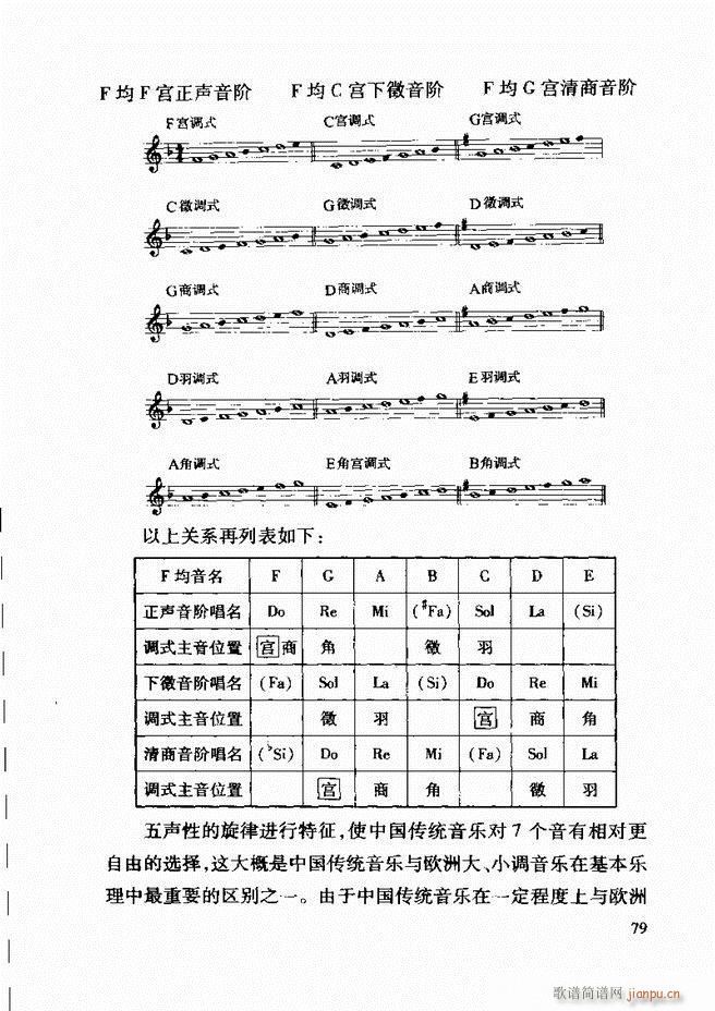 Їy(l )A̳ 62 121(ʮּ)18