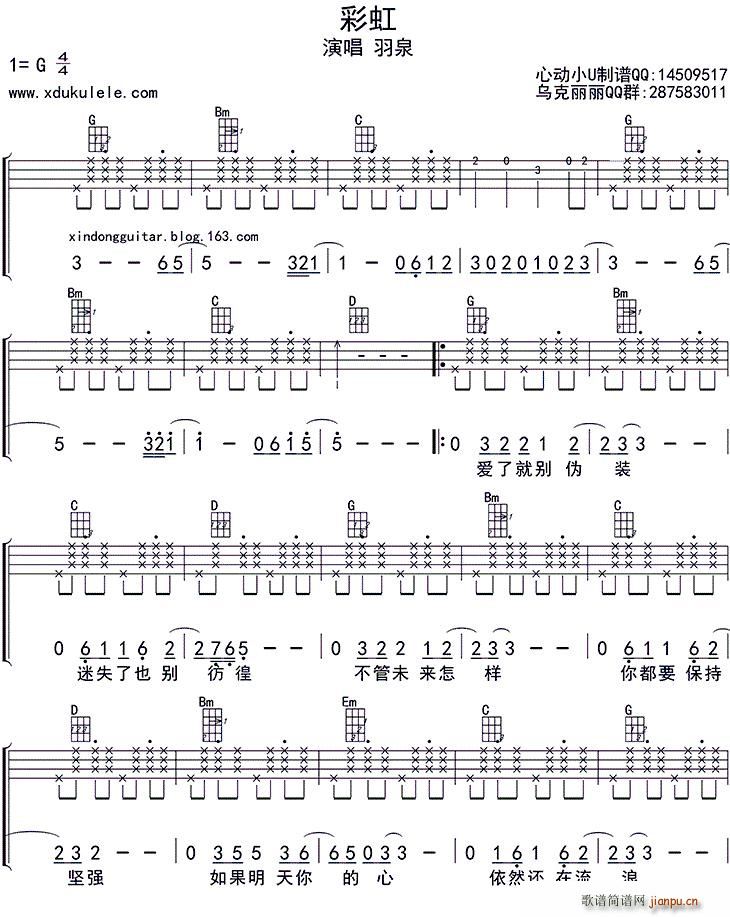 ʺ ukulele(ʮּ)1
