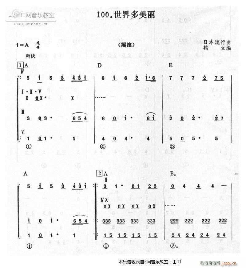  uL (l )(V)1