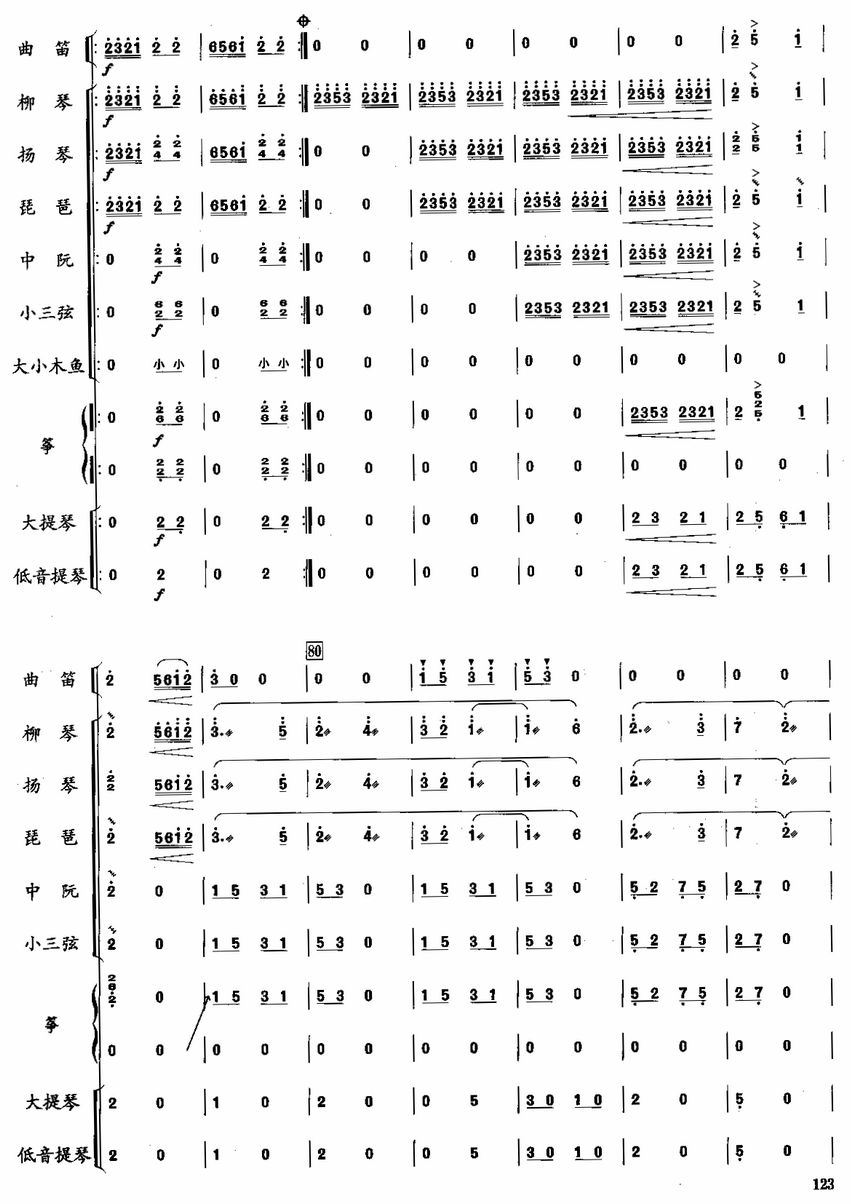 l6(V)1