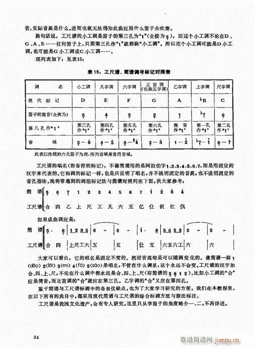 ь(sh)ý̳21-40(ѺV)14