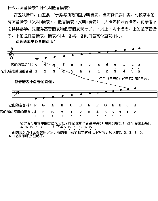 A21ʲôиV͵V(ʮּ)1