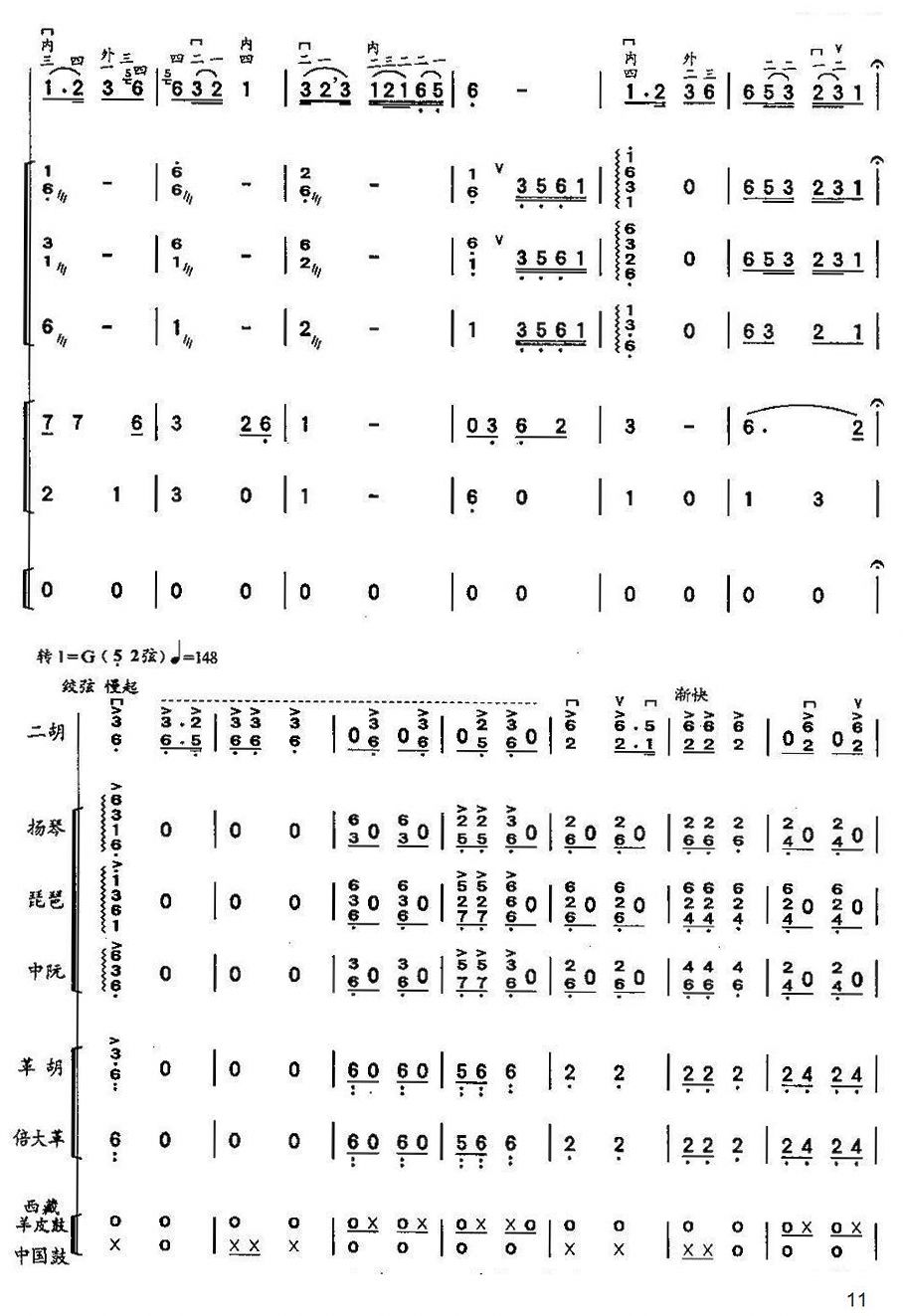 ɣ11(V)1