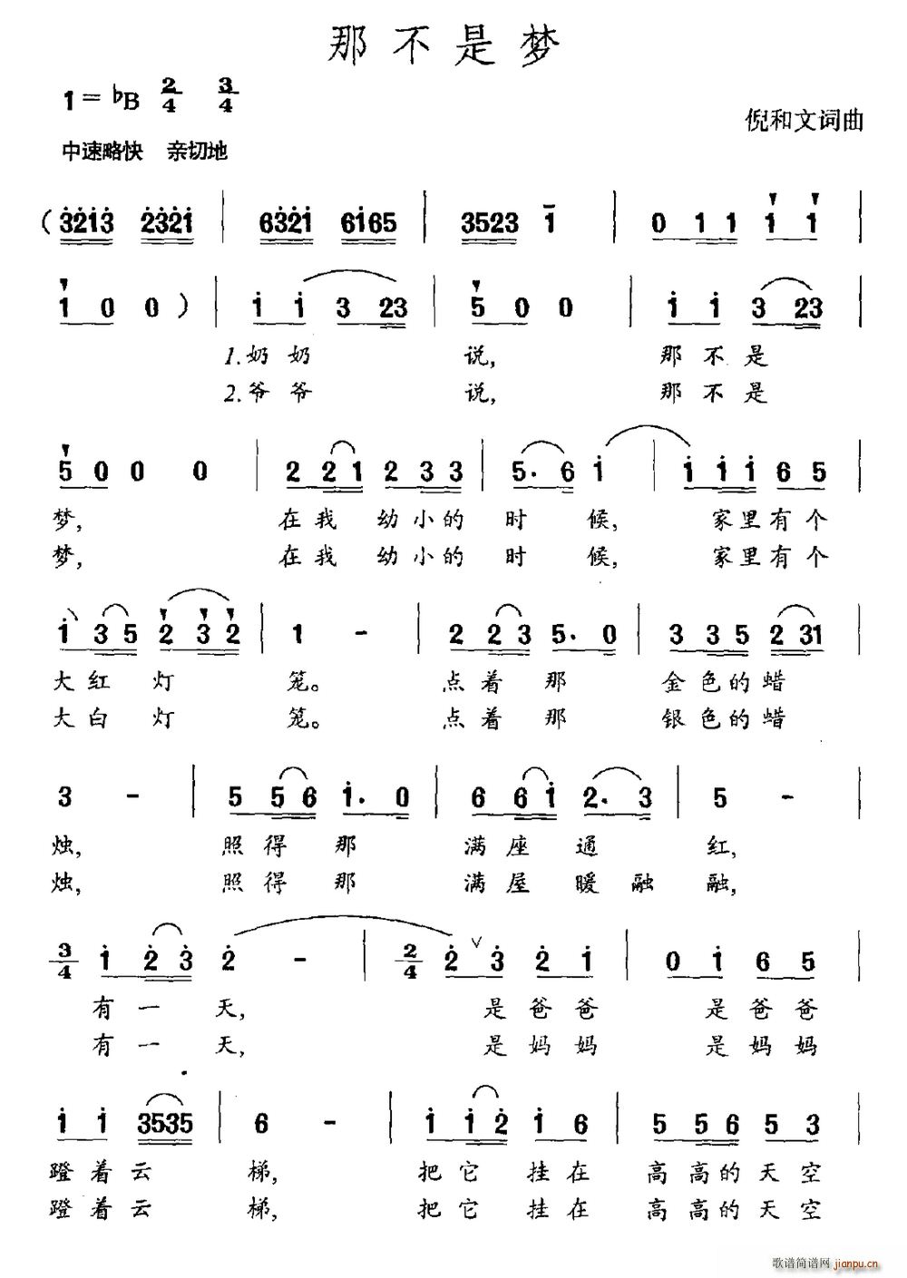 ǲǉ(mng)(ָV)1