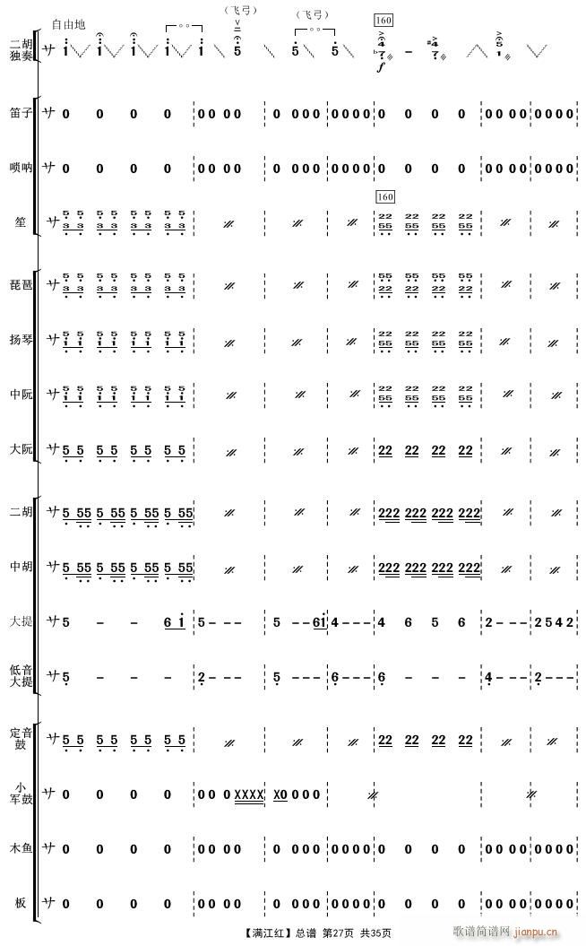 M(mn)t 27(V)1