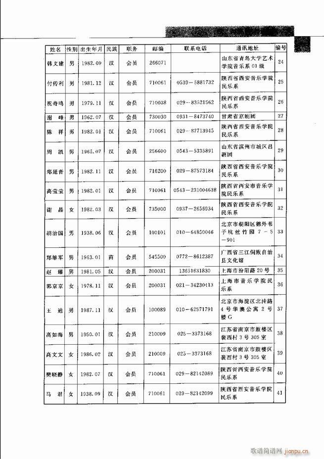 Їˇg(sh)541 598(V)33