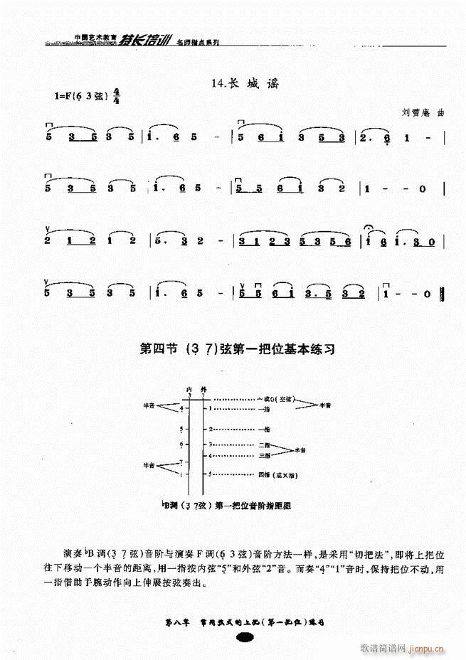 ָc(din) Ŀǰ1 80(V)73