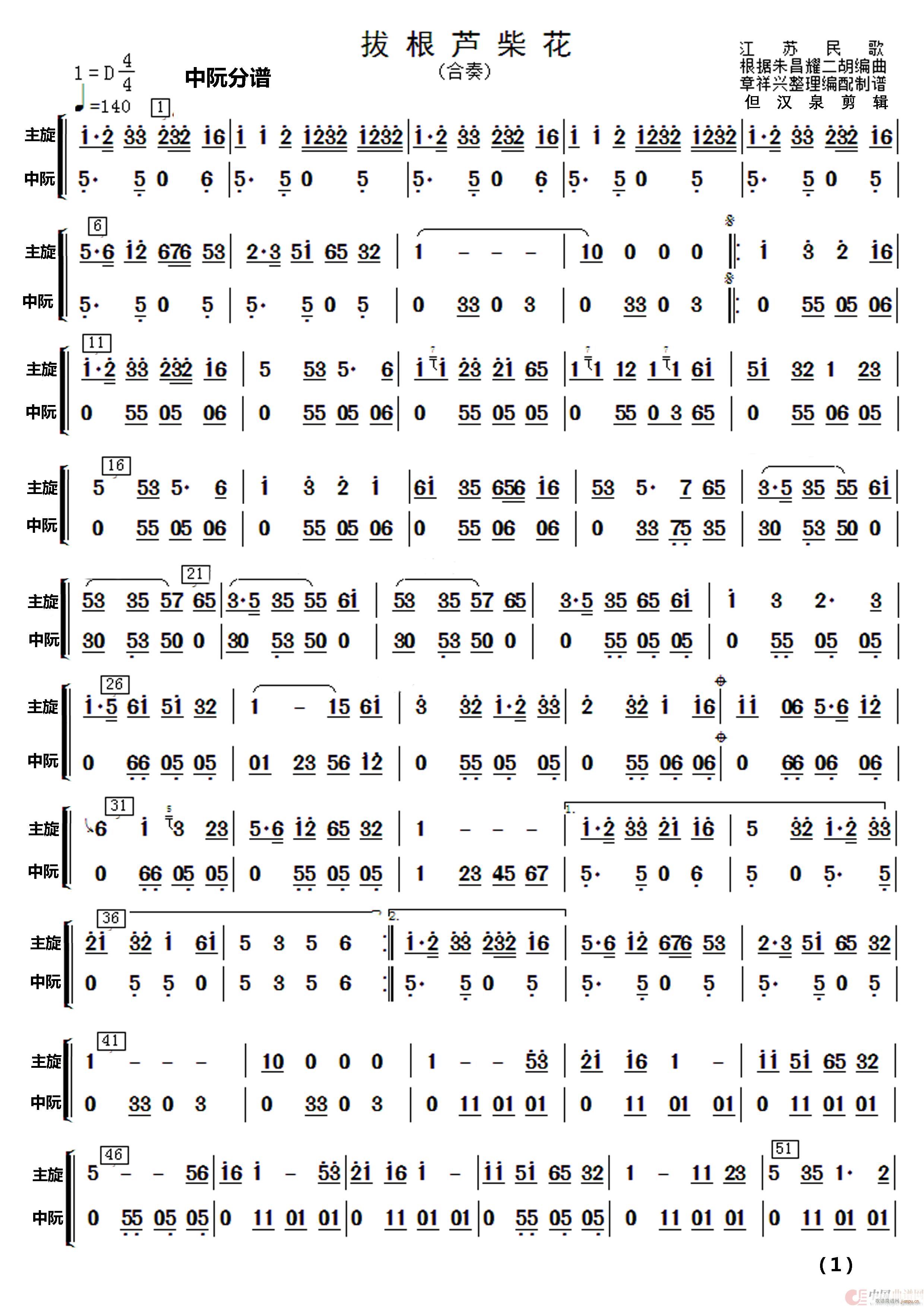 θJ (l )(V)14