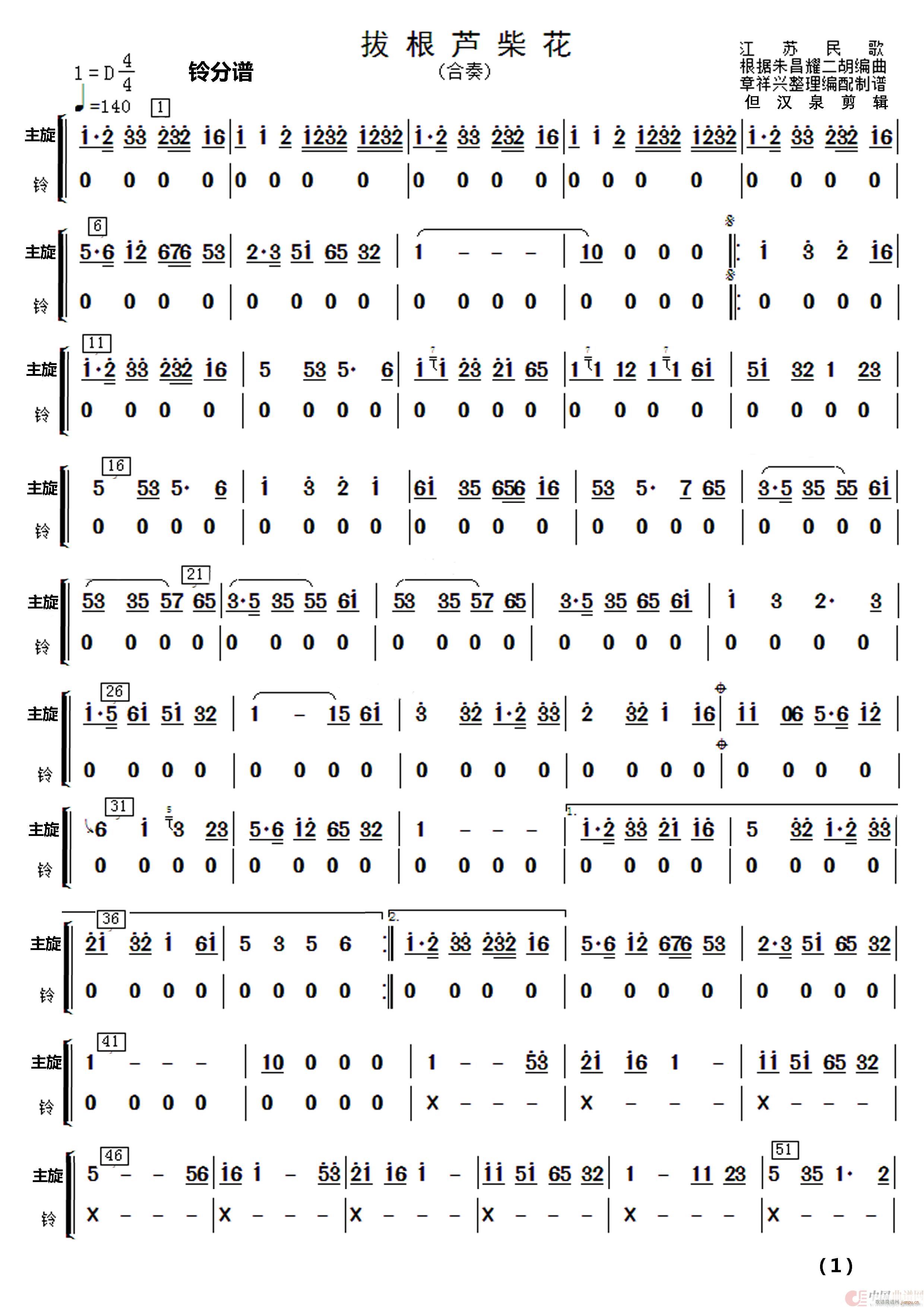 θJ (l )(V)6