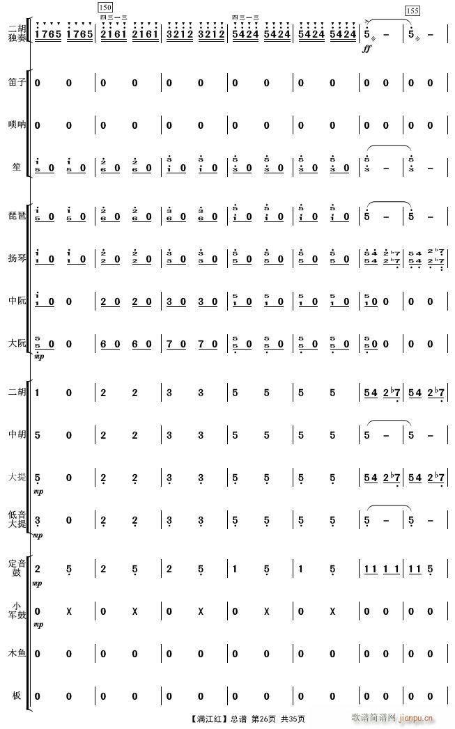 M(mn)t 26(V)1