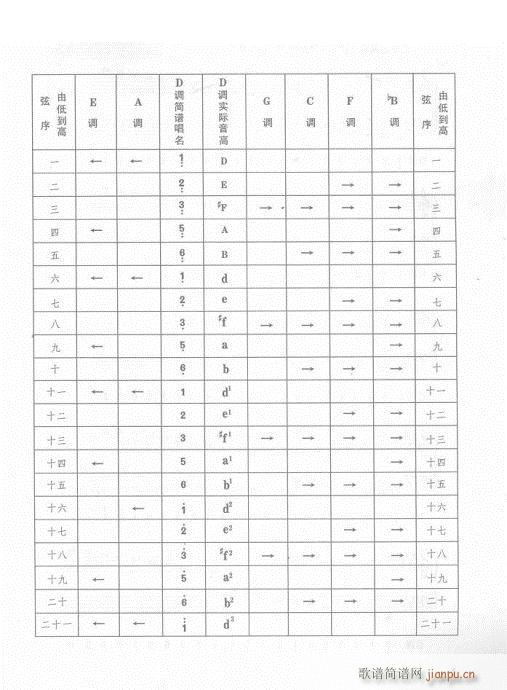 ?ǰ-15(y)(Ź~PV)8
