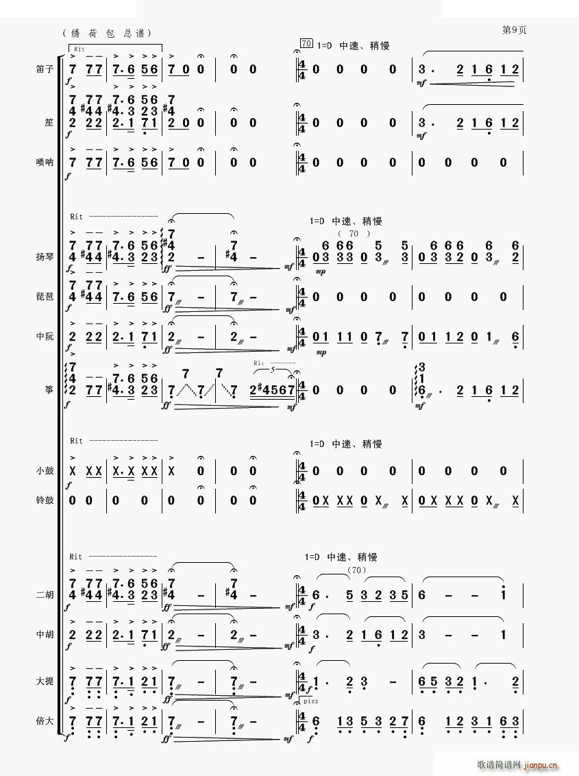 Cɰ (l )(V)9