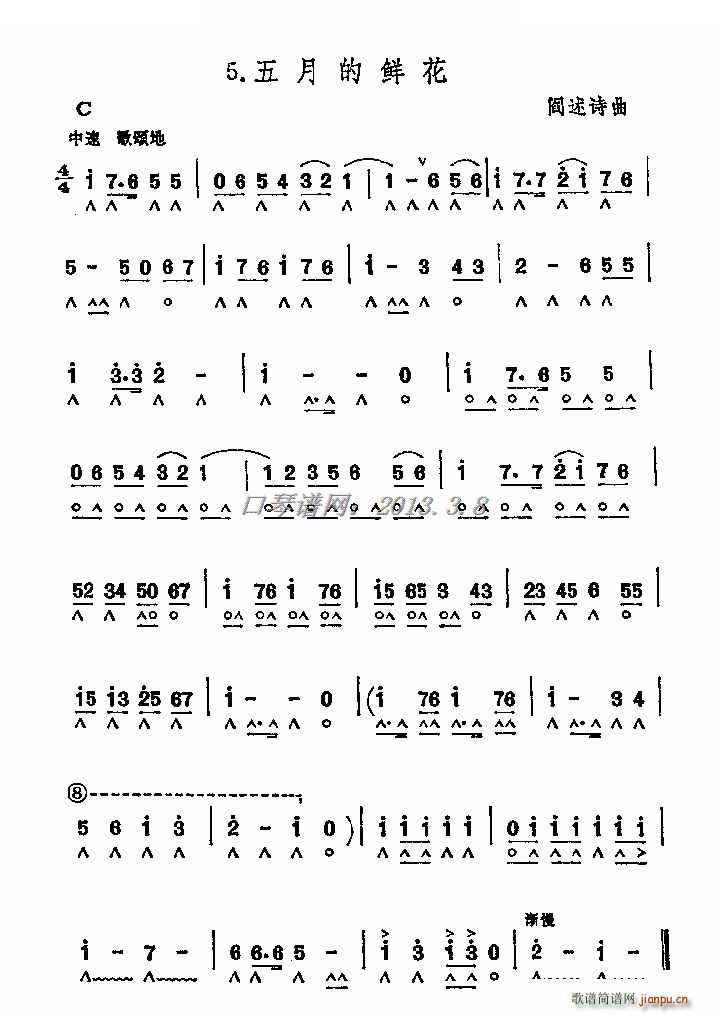 µr (V)1