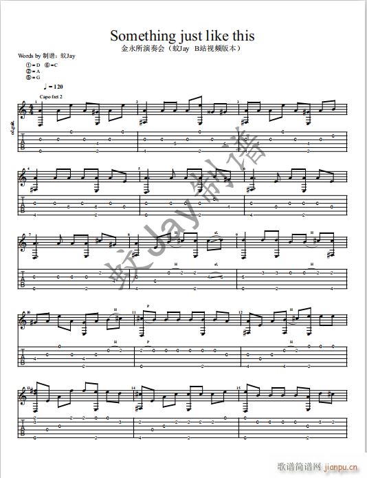 Something just like this (hu )(V)1