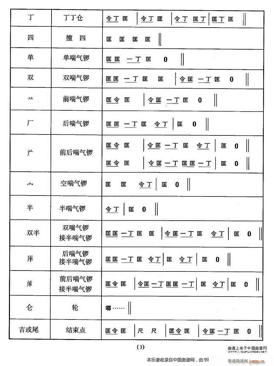 Їgx  ջğ (l )(jin) (l )V(ʮּ)3