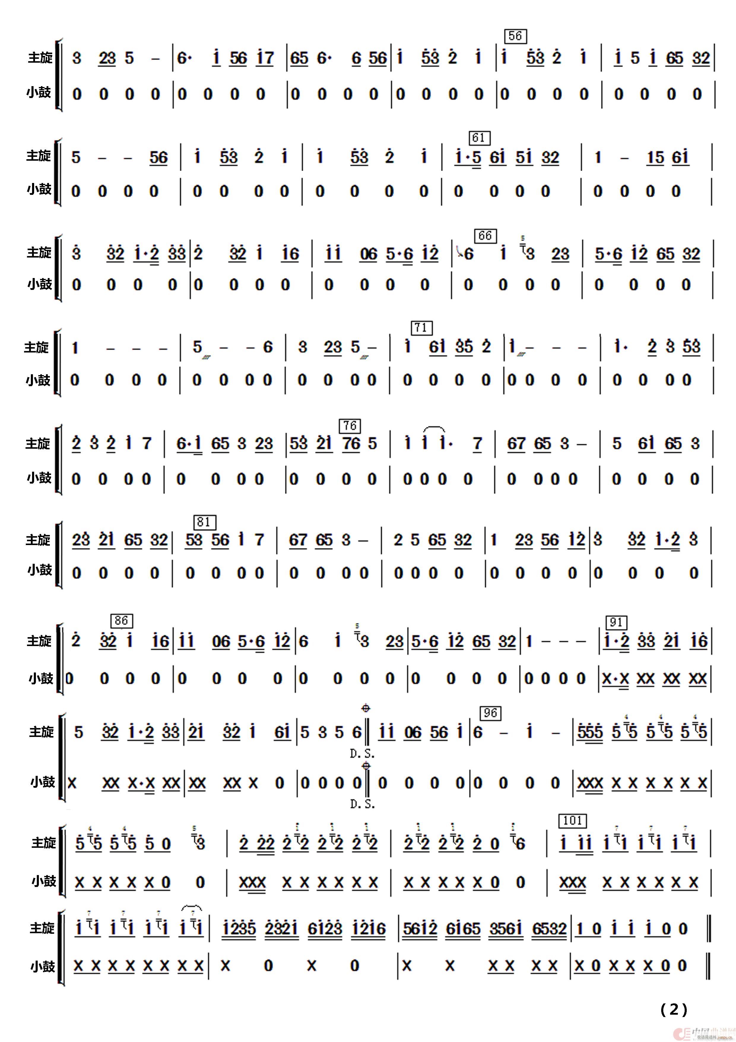 θJ (l )(V)26
