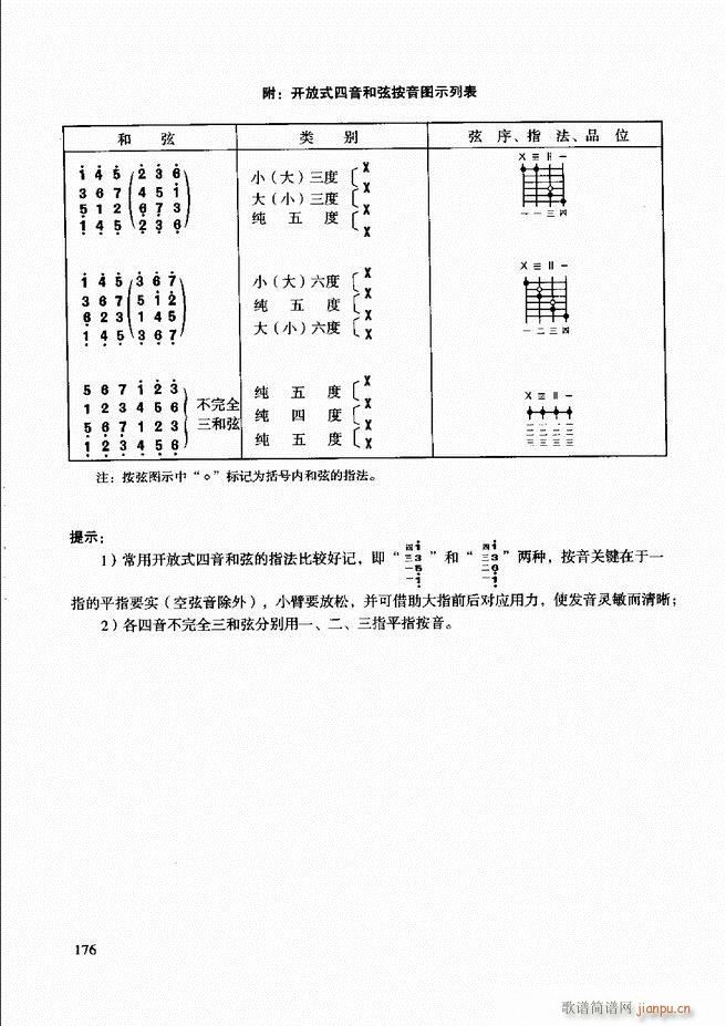̳ c121 180(ʮּ)56