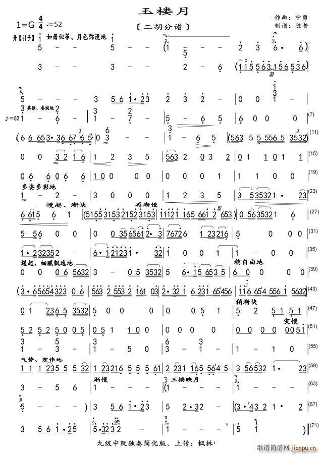  (V)1