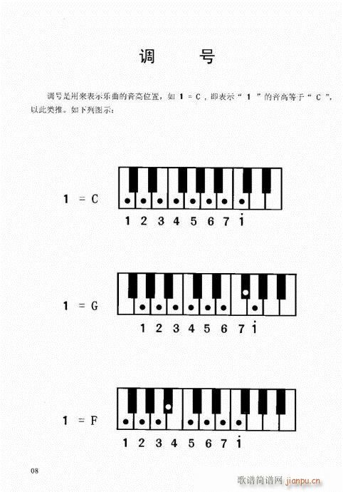 Ϝٽ̳1-20(V)8