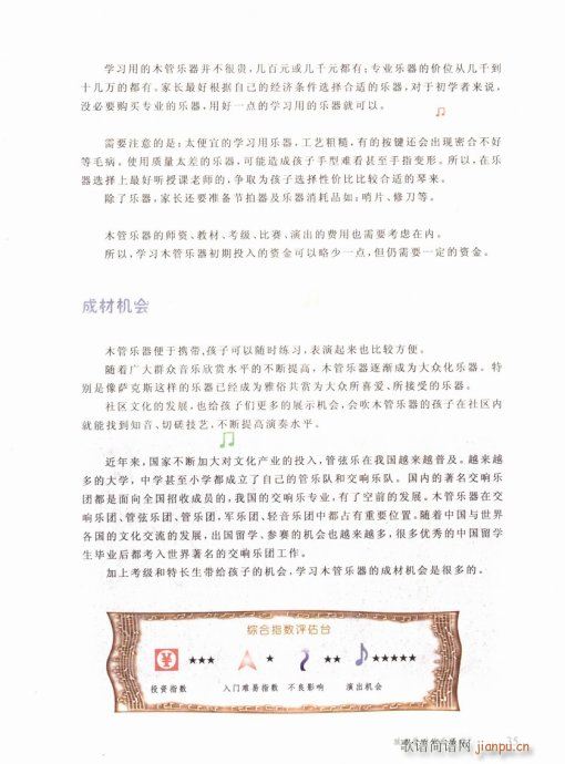 ӌW(xu)ʲô(l )21-40(ʮּ)15