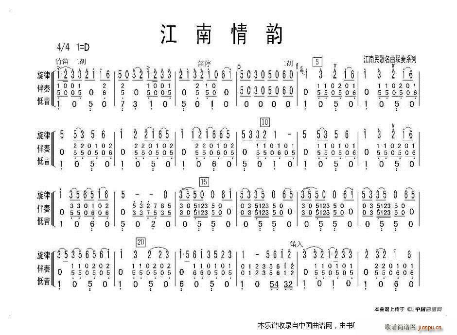 L(fng) (l ) (l )V(V)1