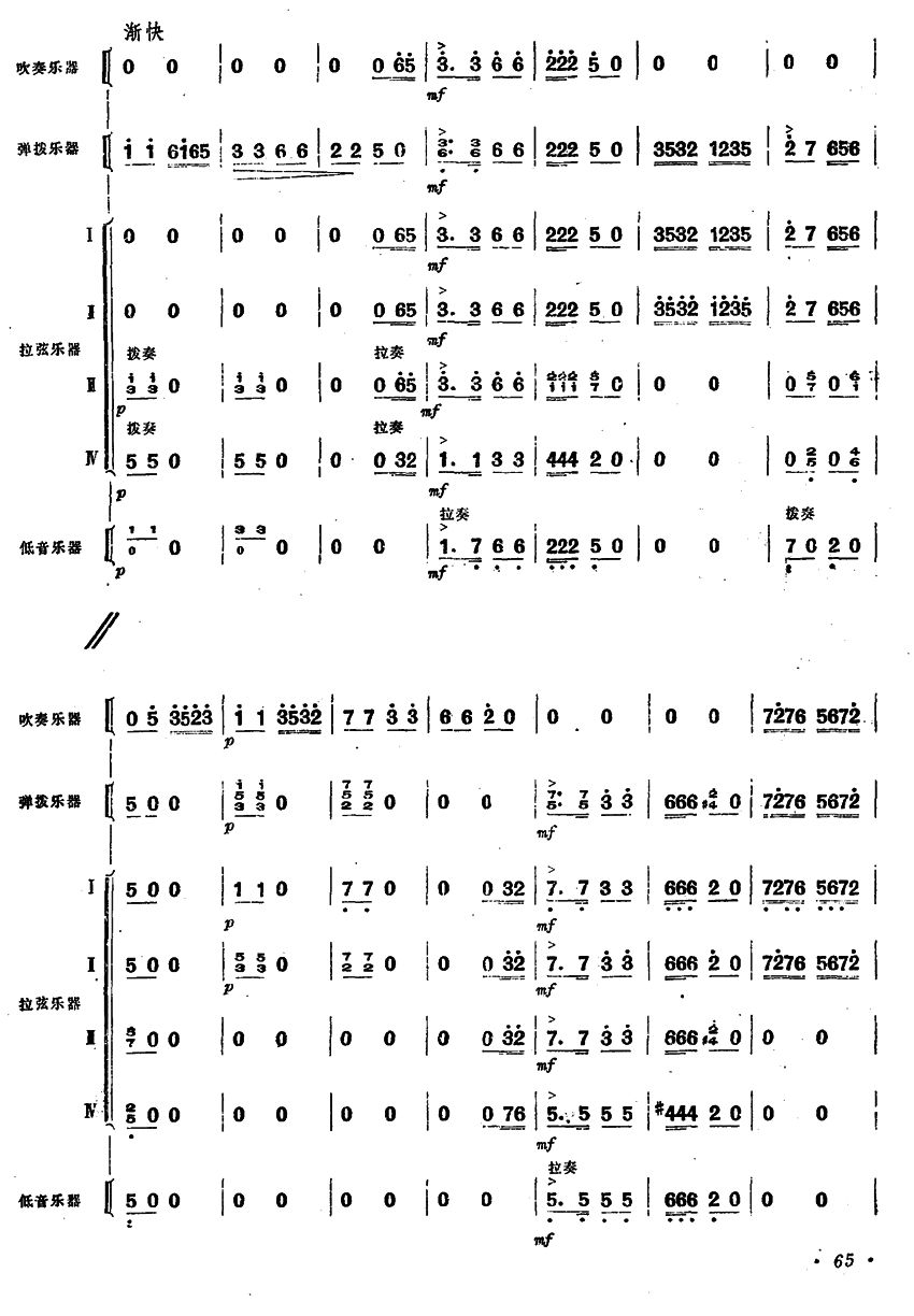 ɽl6(V)1