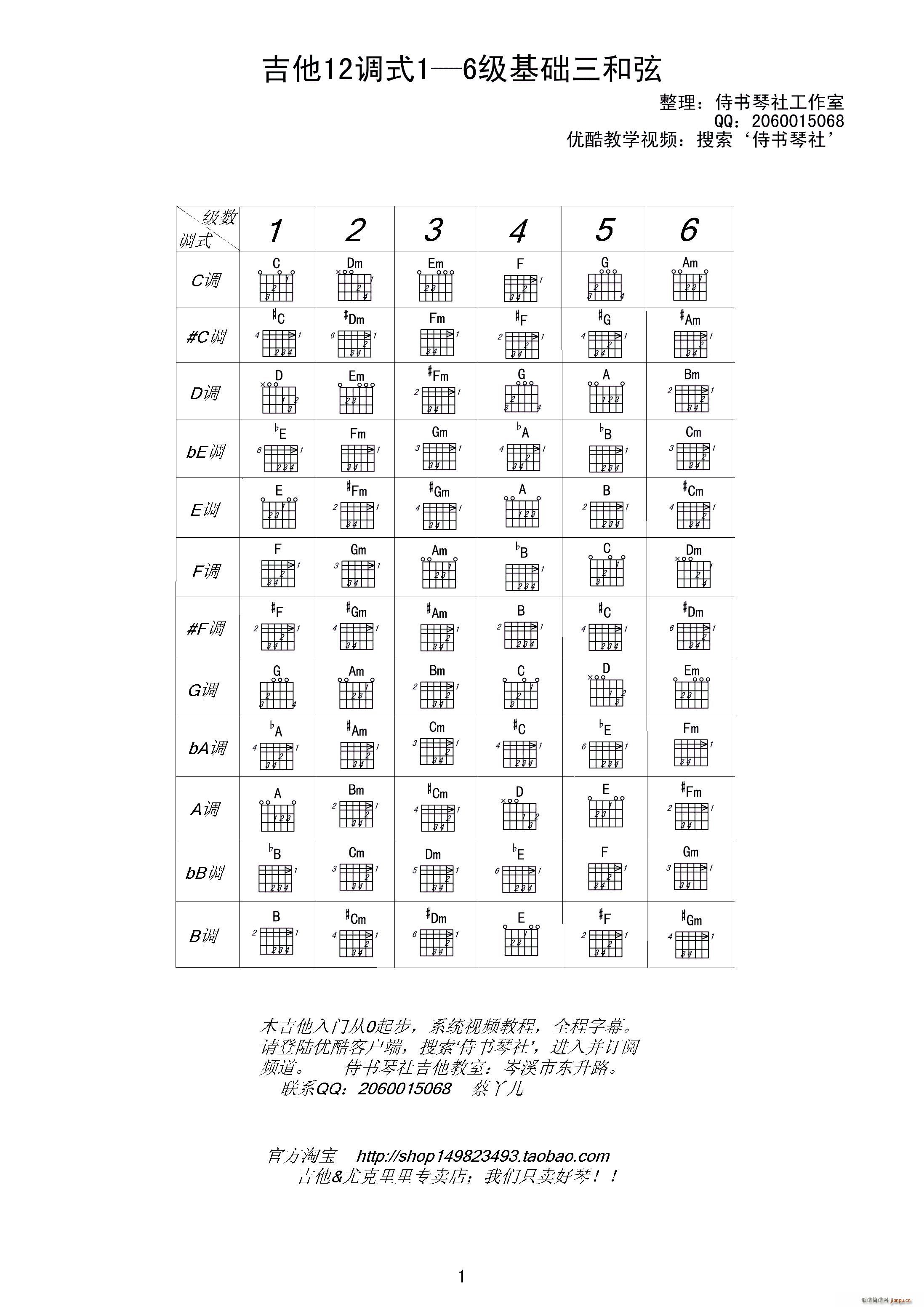 12{ʽұ Aȫб(V)1