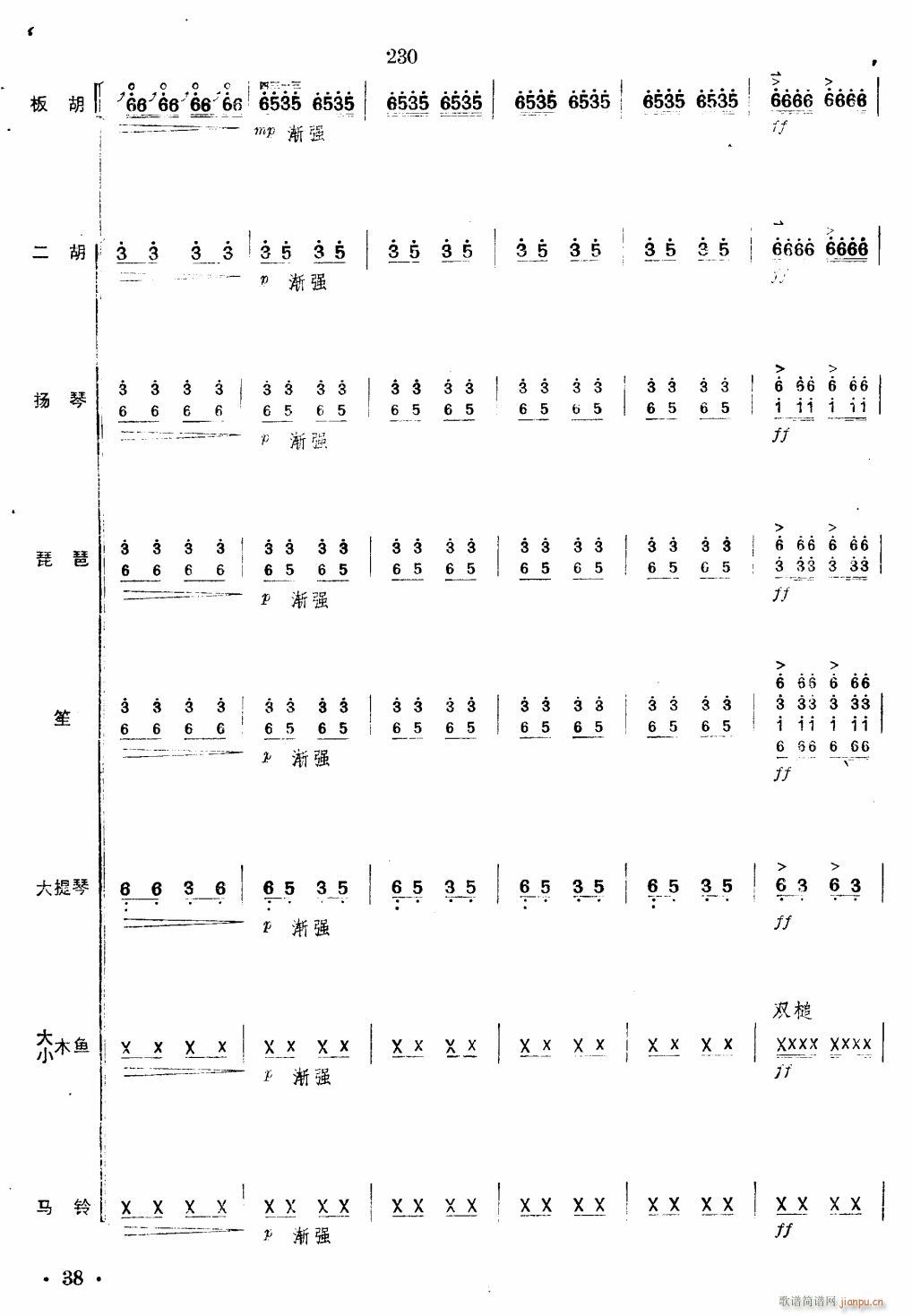 (zh)(hu )xǰ  38(V)1