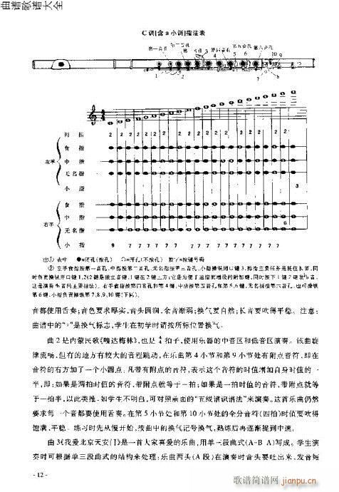 L(chng)T(mn)c1-20(y)(ѺV)12