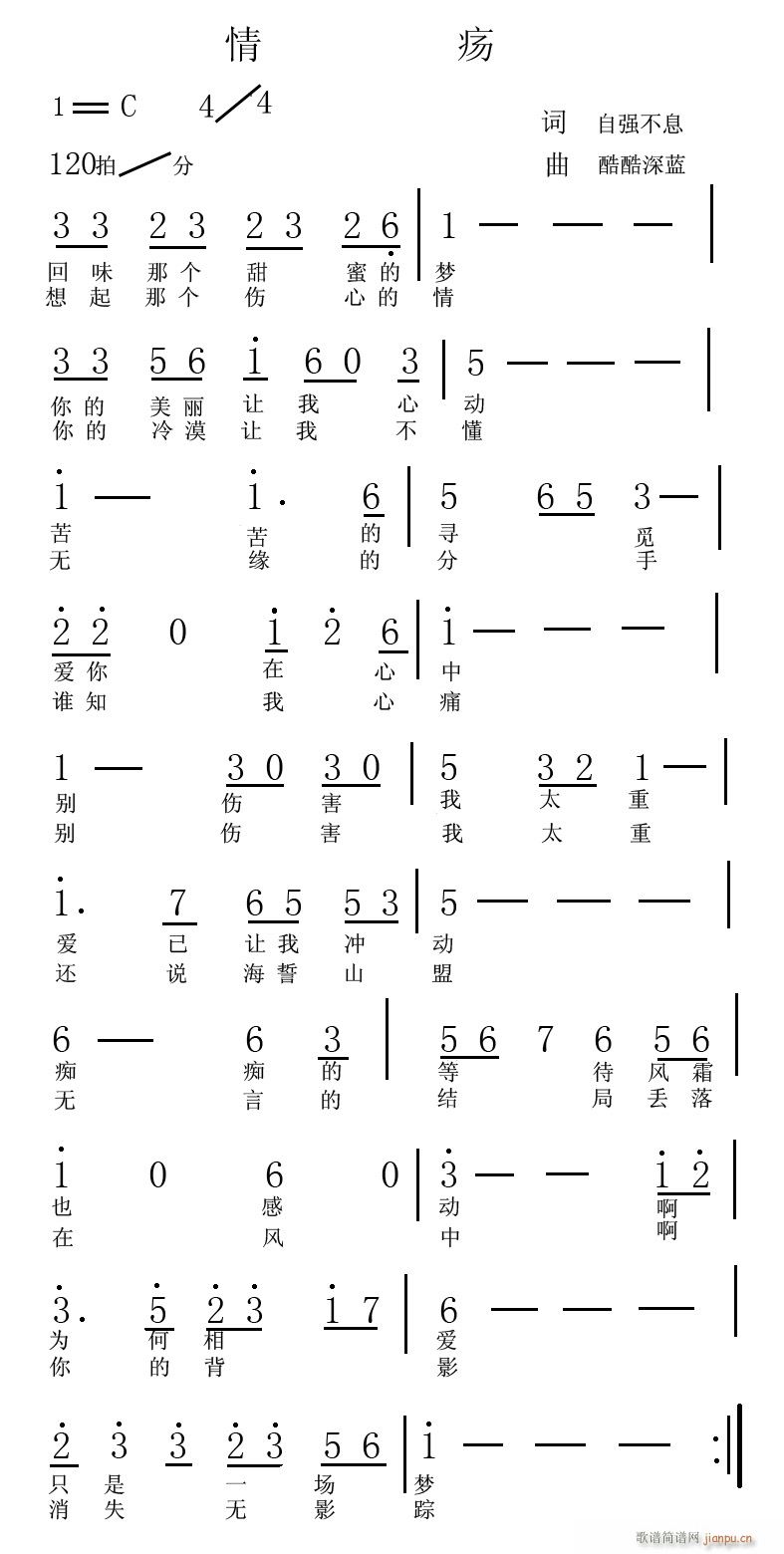 鯃(ָV)1