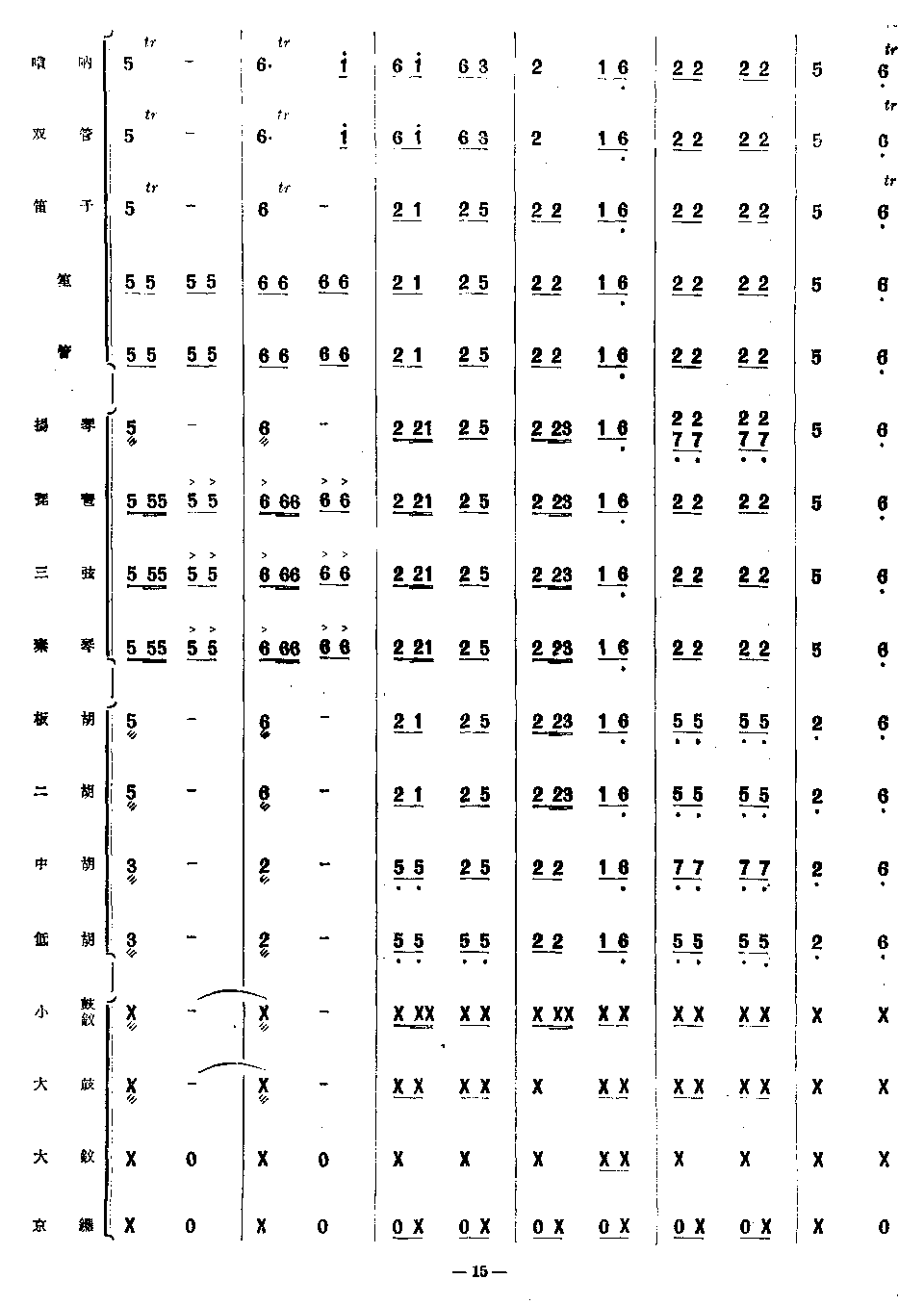|L(fng)׃(V)14
