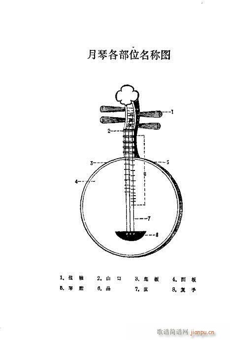 ǰ?Ŀ1-20(ָV)1