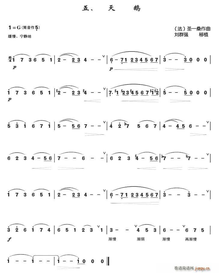 Z (ѺV)1