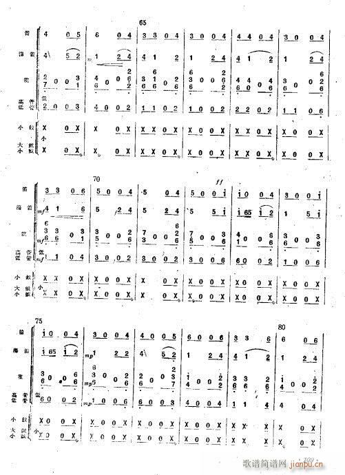 (hu )(V)12