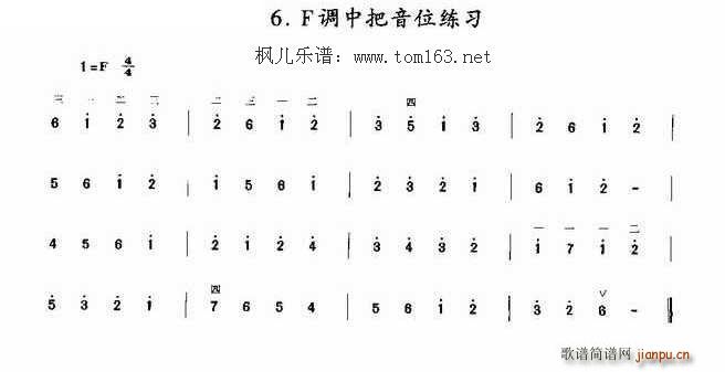 F{аλ(V)1