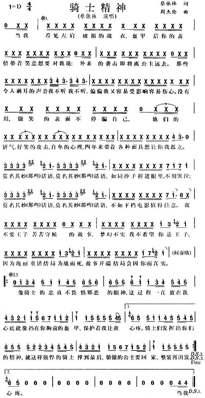 Tʿ(ָV)1