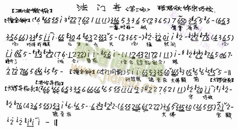 T(mn)()1