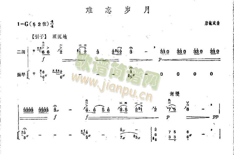 yq()1