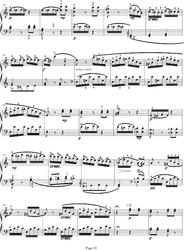 ĪC{QK.545-(V)10