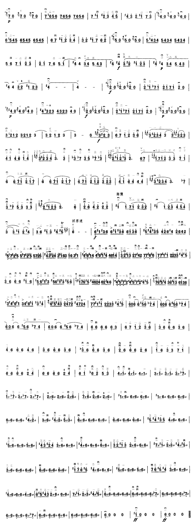 T(mn)}(V)3