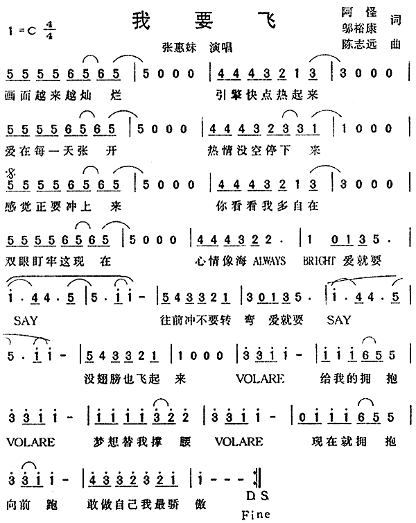 Ҫw(ָV)1