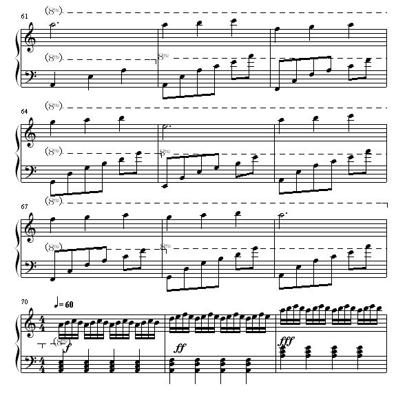 µĉ(mng)(V)6