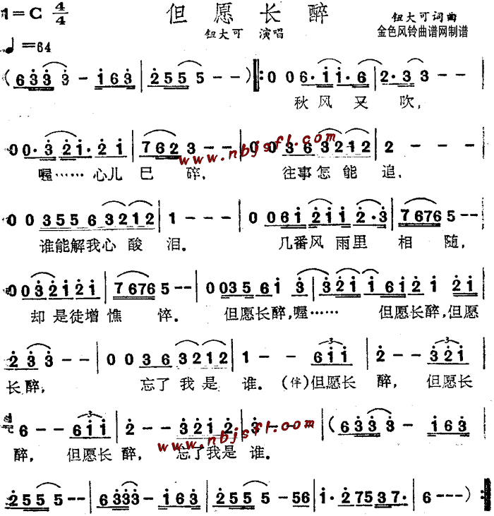 ԸL(chng)(ָV)1