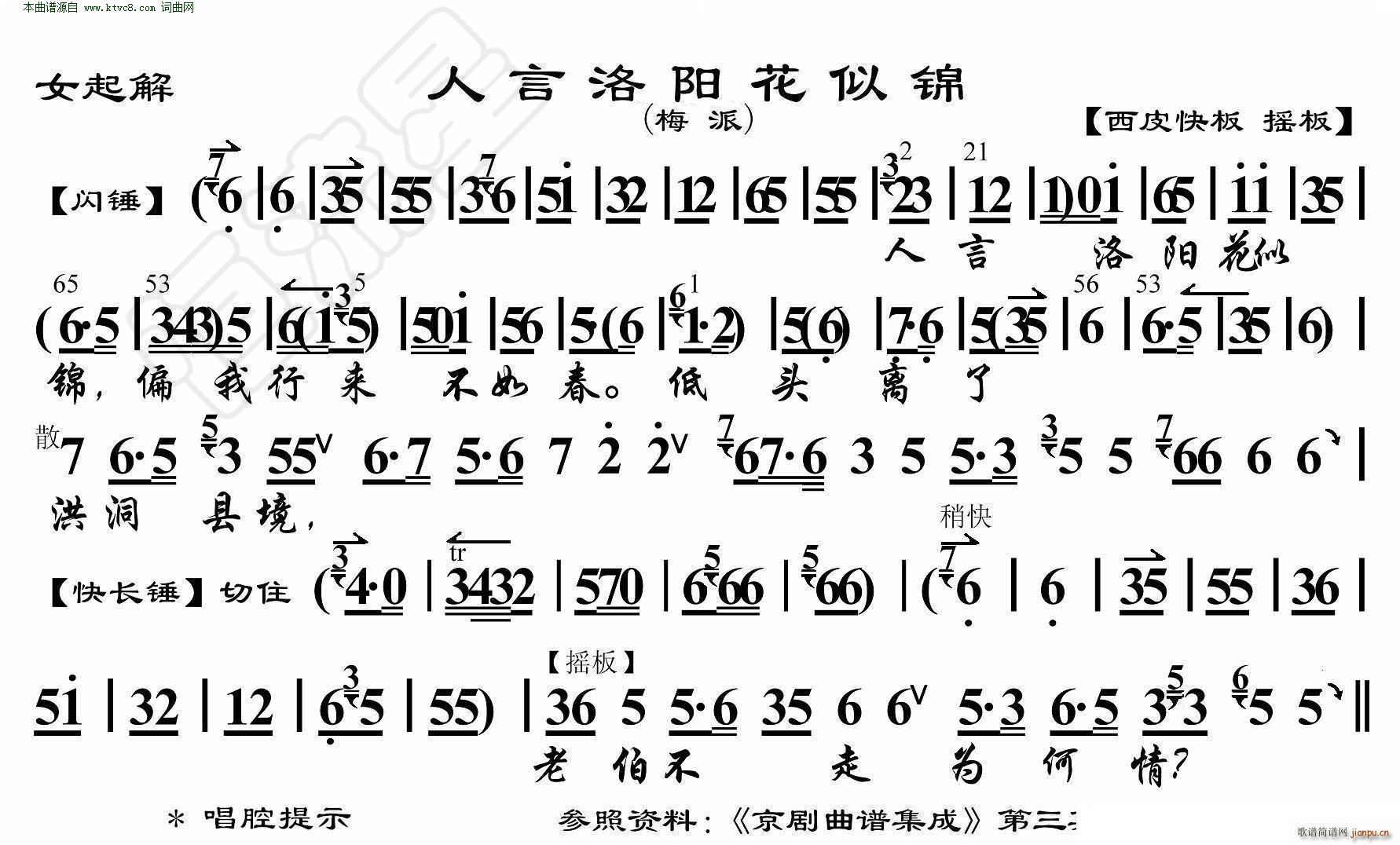 (yng)\(V)1