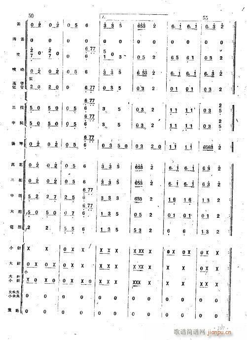 (hu )(V)10