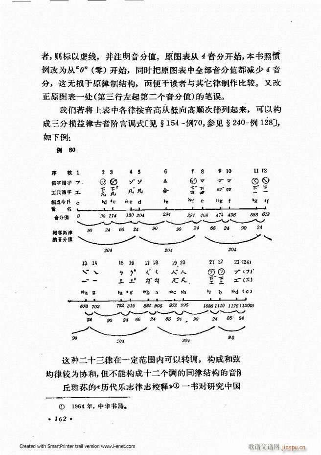ɌW(xu) ӆ 121 180(ʮּ)42